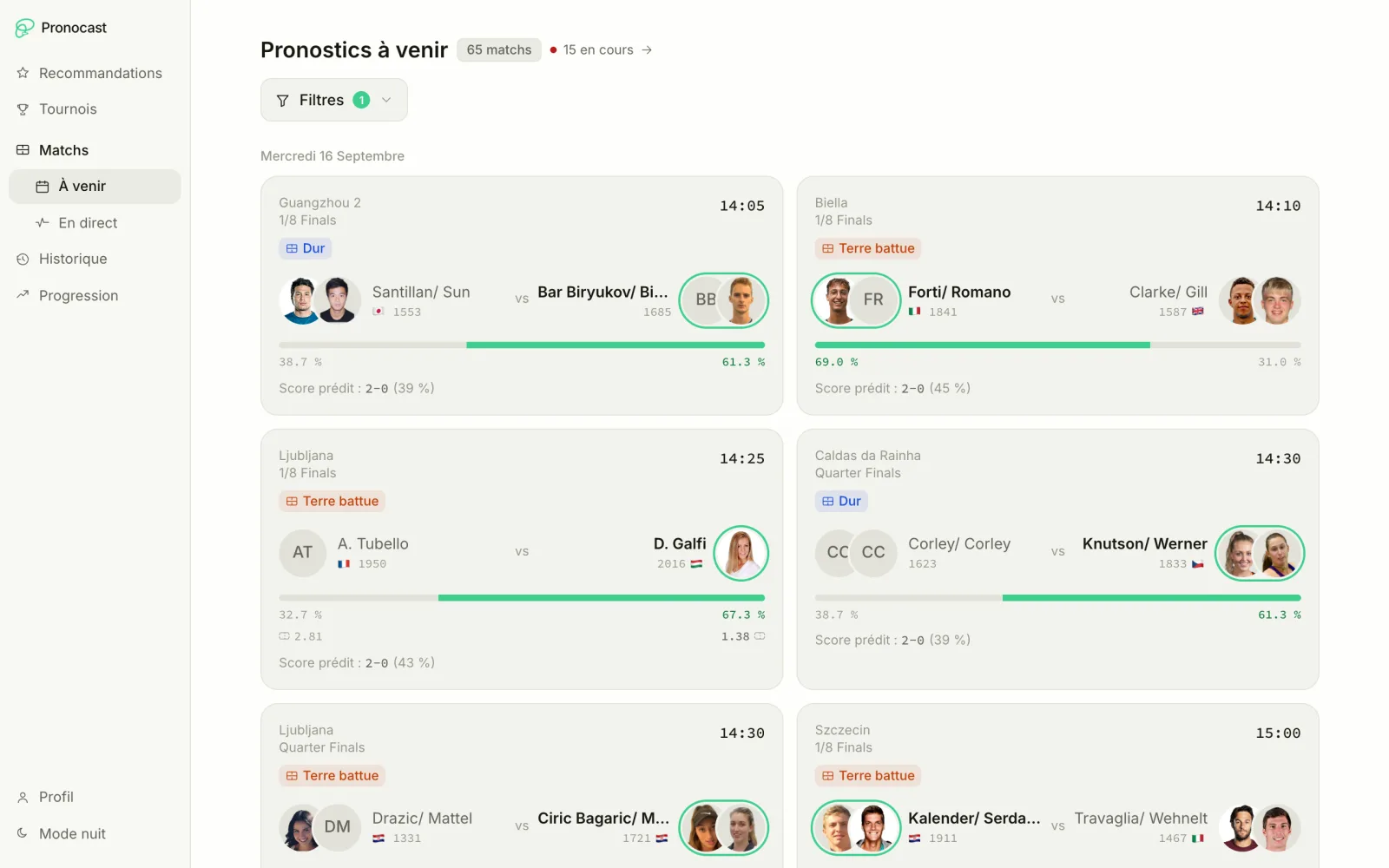 Upcoming predictions page of the Pronocast app: match cards with each player’s probability, their Elo and the predicted score