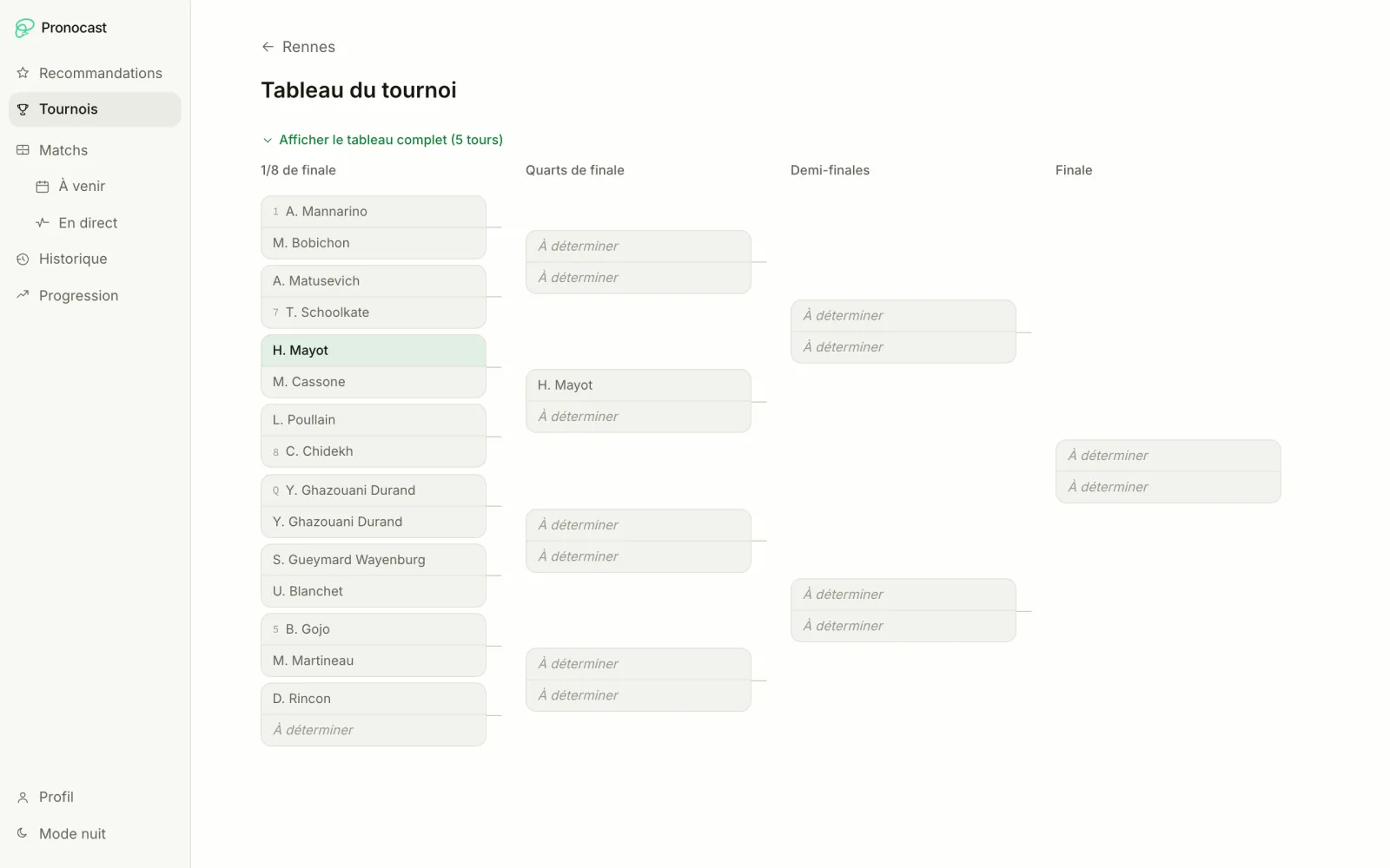 Tableau d’un tournoi dans l’application Pronocast, des huitièmes de finale à la finale