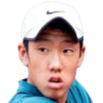 W. Shin