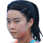 Y. Ma