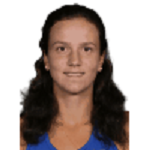 Danilina/ Krawczyk