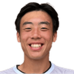 C. Wong