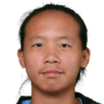 Z. Li