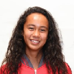 L. Fernandez