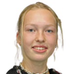 M. Vogt
