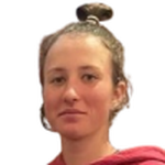 R. Zolotareva