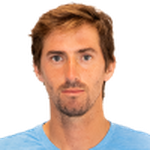Gonzalez/ Molteni