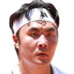 R. Te
