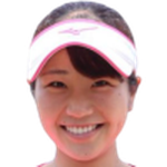 M. Yamaguchi